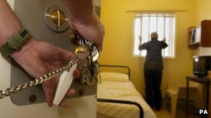 Image of locking a prison cell door